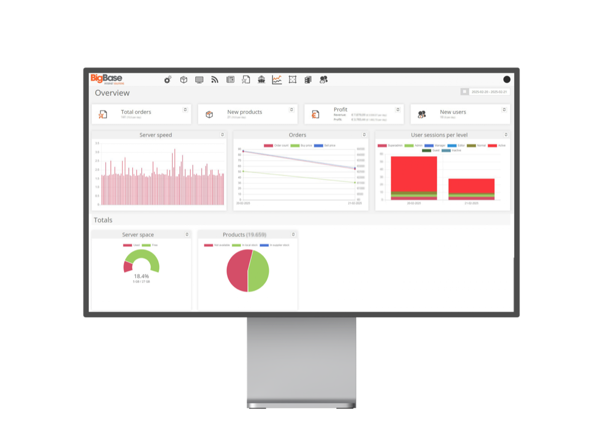 Iwonatec — Full integration