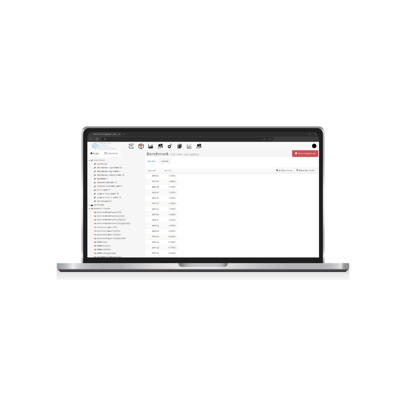 Monitor Capital Asset Manager — Strong security